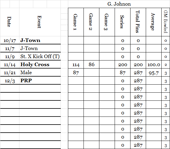 Gabe J Stats